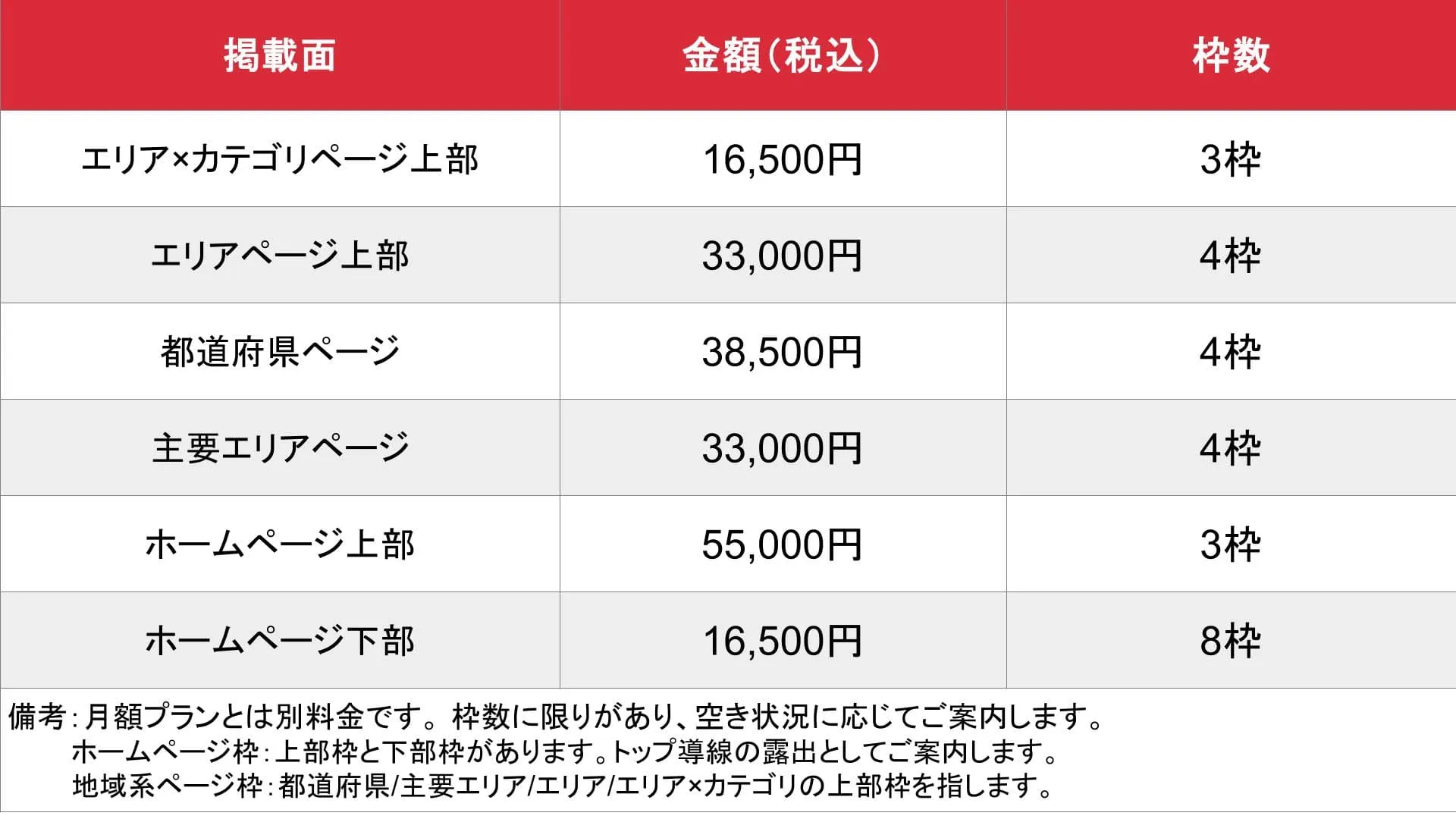 RED LIGHT JAPAN‗オプション料金